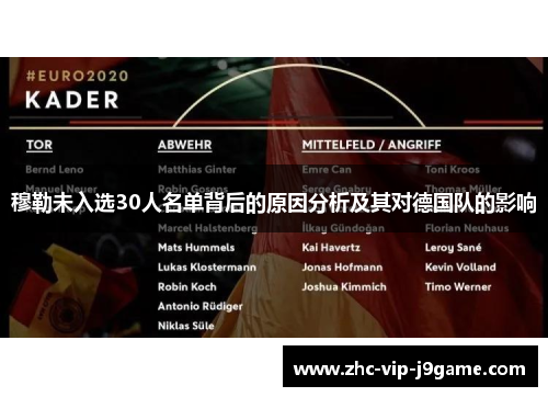 穆勒未入选30人名单背后的原因分析及其对德国队的影响