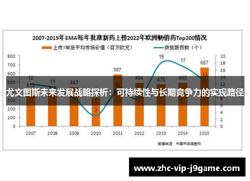 尤文图斯未来发展战略探析:可持续性与长期竞争力的实现路径 尤文图斯未来发展战略探析:可持续性与长期竞争力的实现路径