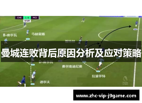 曼城连败背后原因分析及应对策略