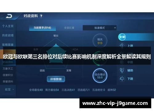 欧冠与欧联第三名排位对后续比赛影响机制深度解析全景解读其规则 欧冠与欧联第三名排位对后续比赛影响机制深度解析全景解读其规则
