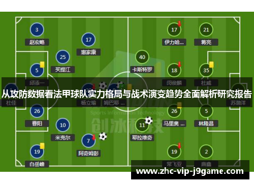 从攻防数据看法甲球队实力格局与战术演变趋势全面解析研究报告 从攻防数据看法甲球队实力格局与战术演变趋势全面解析研究报告