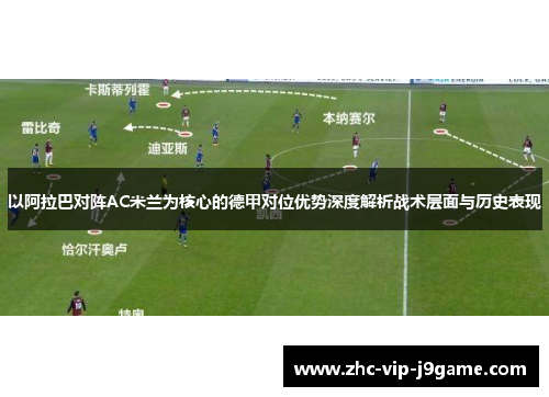 以阿拉巴对阵AC米兰为核心的德甲对位优势深度解析战术层面与历史表现