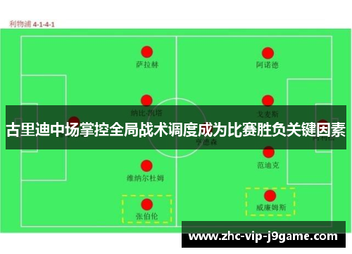 古里迪中场掌控全局战术调度成为比赛胜负关键因素 古里迪中场掌控全局战术调度成为比赛胜负关键因素