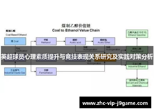 英超球员心理素质提升与竞技表现关系研究及实践对策分析