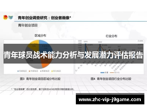 青年球员战术能力分析与发展潜力评估报告