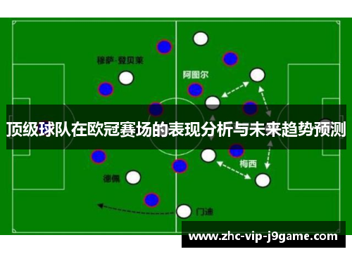 顶级球队在欧冠赛场的表现分析与未来趋势预测